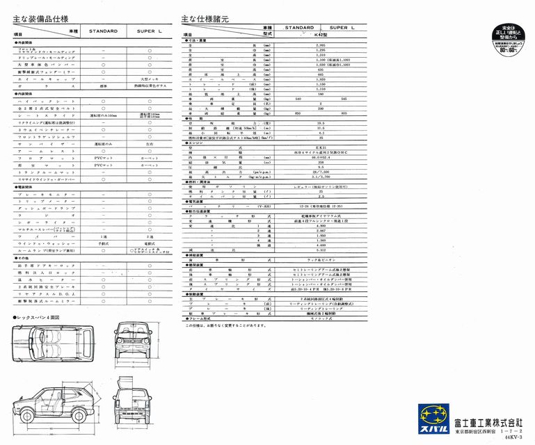 a49N9s New bNXo J^O(2)